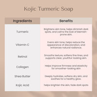 Kojic Turmeric Soap for Dark Spots - Infused with Hyaluronic Acid, Retinol, Vitamin E, Shea Butter, Collagen (3 Pack - Lemon, Fresh Ginger, and Lavender Scent)