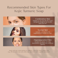 Kojic Turmeric Soap for Dark Spots - Infused with Hyaluronic Acid, Retinol, Vitamin E, Shea Butter, Collagen (3 Pack - Lemon, Fresh Ginger, and Lavender Scent)