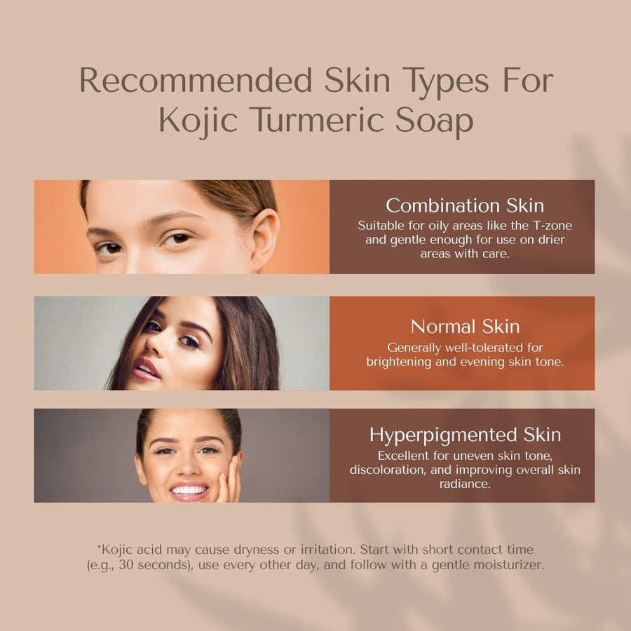 Kojic Turmeric Soap for Dark Spots - Infused with Hyaluronic Acid, Retinol, Vitamin E, Shea Butter, Collagen (3 Pack - Lemon, Fresh Ginger, and Lavender Scent)