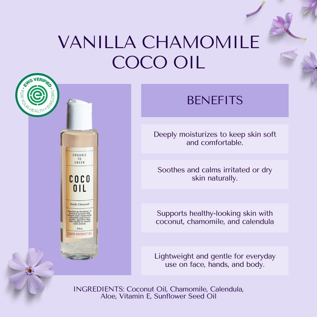 4-Piece Natural Brightening & Detox Bath Gift Set | Kojic Turmeric Soap, Exfoliating Sugar Scrub, Vanilla Coco Oil, & Konjac Exfoliating Sponge | Complete Spa & Skincare Kit for Women