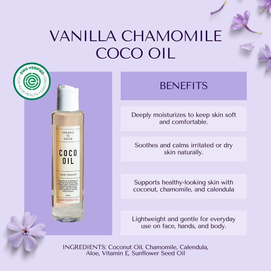 4-Piece Natural Brightening & Detox Bath Gift Set | Kojic Turmeric Soap, Exfoliating Sugar Scrub, Vanilla Coco Oil, & Konjac Exfoliating Sponge | Complete Spa & Skincare Kit for Women