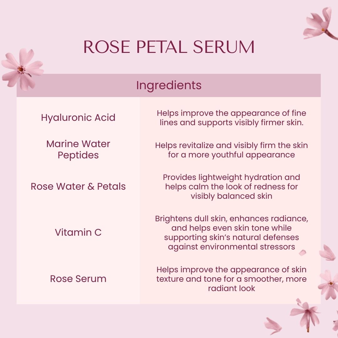 Rose Quartz Spa Gift Set for Women | 4-Piece Skincare Self-Care Kit | Crystal Gem Eye Mask, Hydrating Rose Petal Serum, & 5oz Lemon Coco Oil | Natural Beauty Treatment Kit