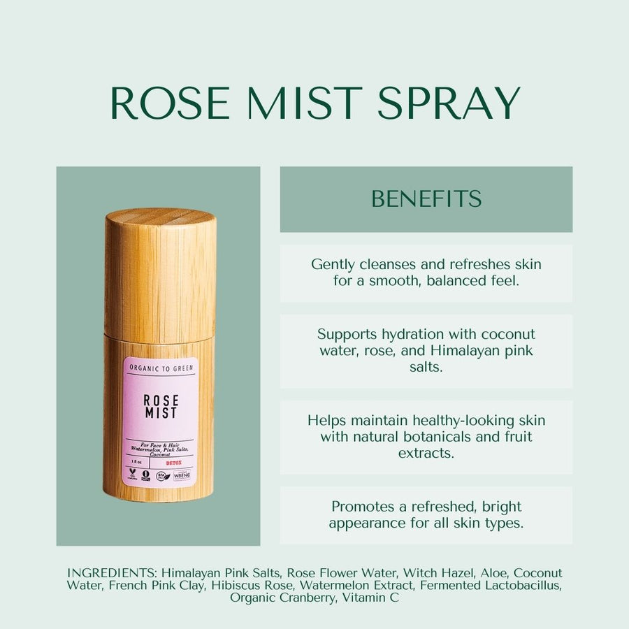 5-Piece Luxury Self-Care Gift Set for Women | Steel Cryo Therapy Ice Globes, Rose Quartz Gem Candle, Rose Mist, 5oz Vanilla Coco Oil, & Hand Sanitizer | Facial Spa & Relaxation Kit